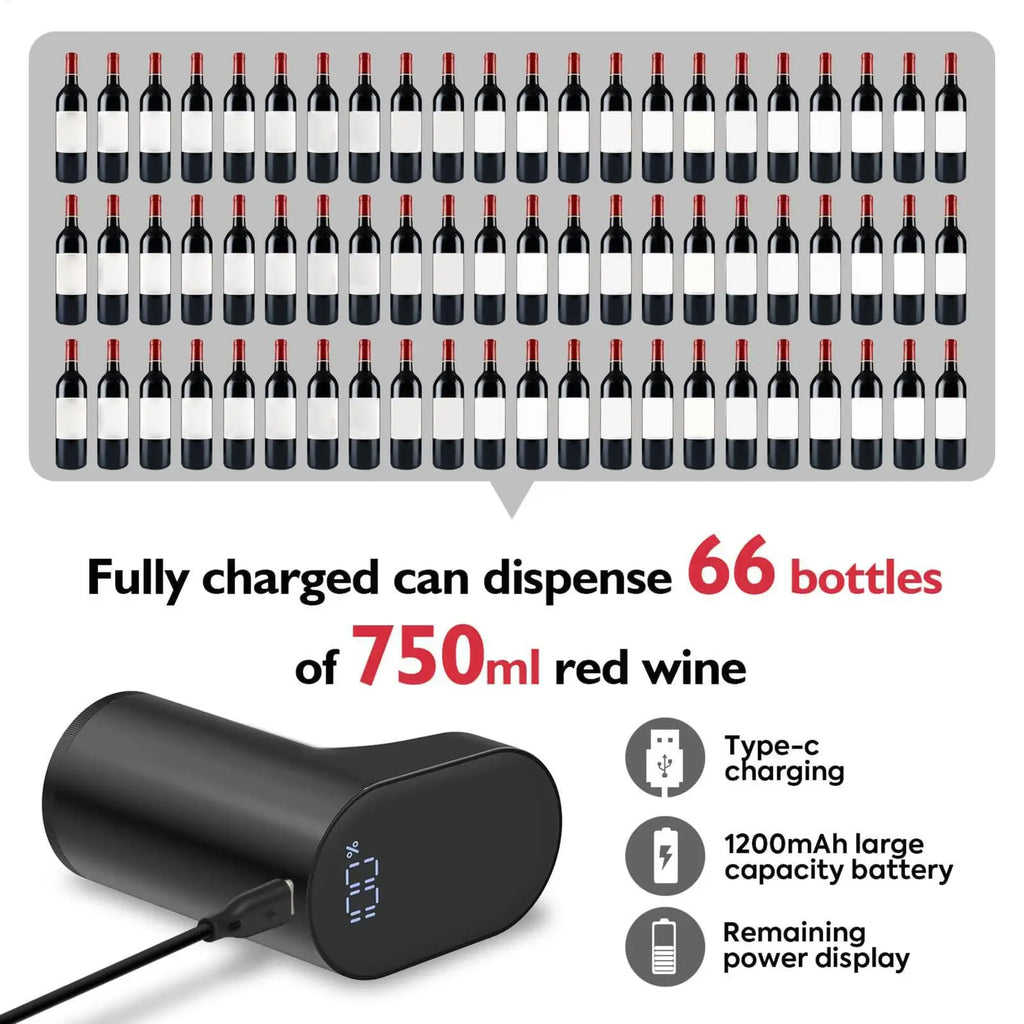Electric Wine Aerator Dispenser USB Rechargeable Wine Dispenser Whiskey Adjustable Quantity Liquor Wine Pump Wine Accessories